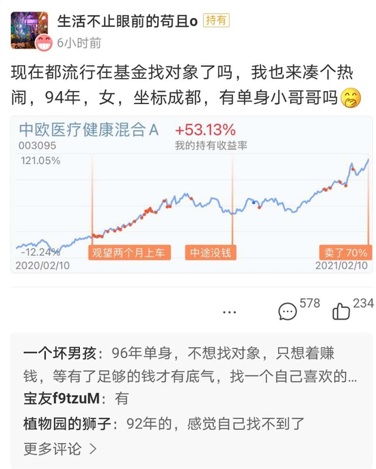 （图1、图2：中欧医疗讨论区）