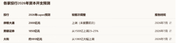 数据来源：腾讯元宝