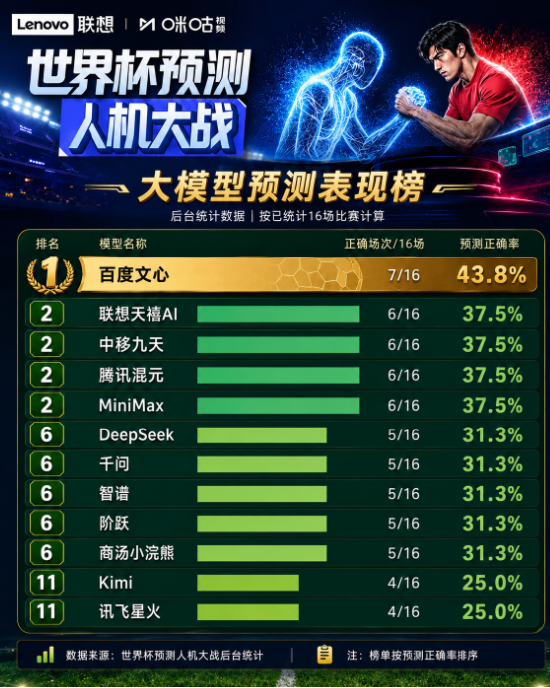 抖音免费刷双击，真的可行吗？揭秘抖音互动新技巧