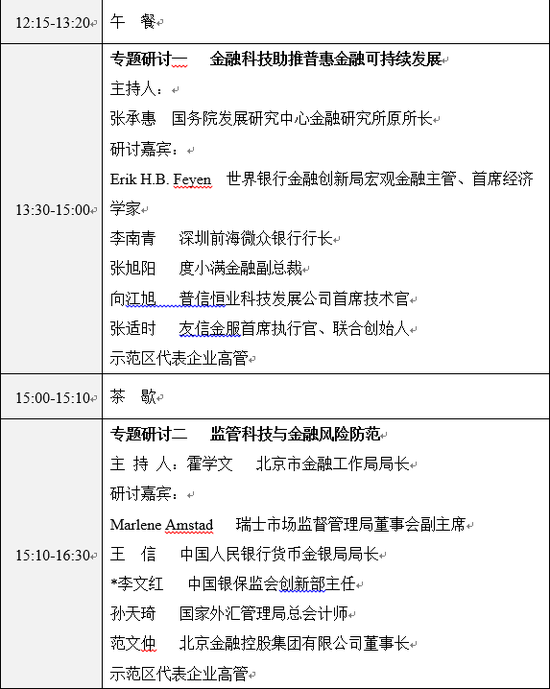 *注:姓名前标注星号为待确认嘉宾