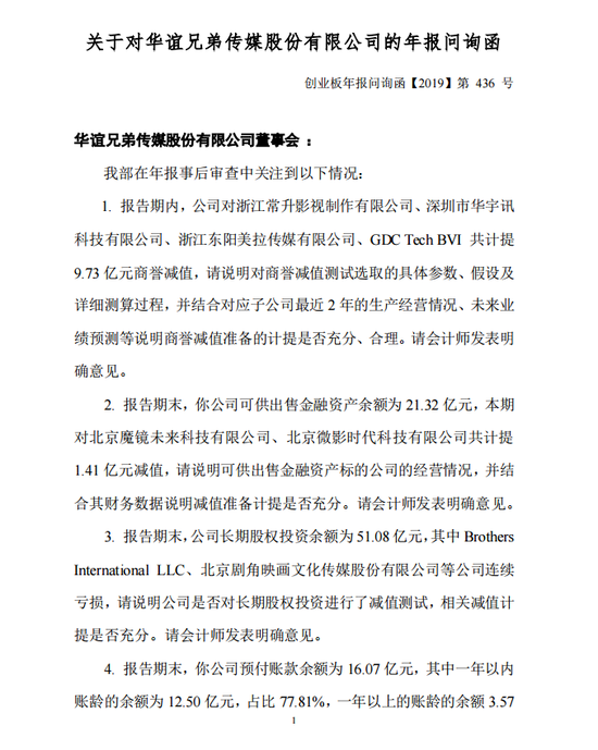 华谊兄弟收年报问询函：要求说明是否存在偿债风险