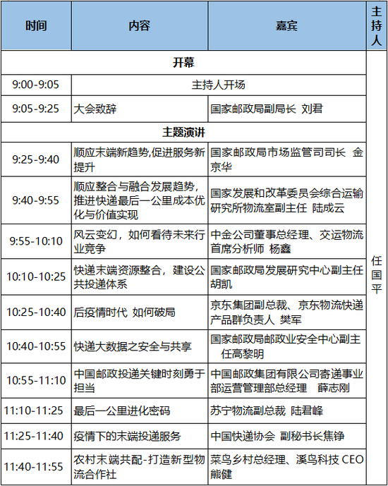 这场峰会带你看清快递之“末端迷局” 快递末端未来尽在掌握