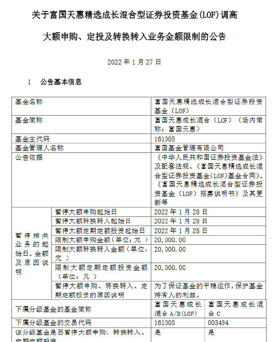 “富国天惠精选成长大额申购限制由1万调高至2万 知名老将朱少醒掌舵