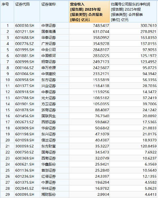 自助下单24小时免费业务网站，为何如此便宜？