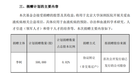 图片来源：比亚迪公告