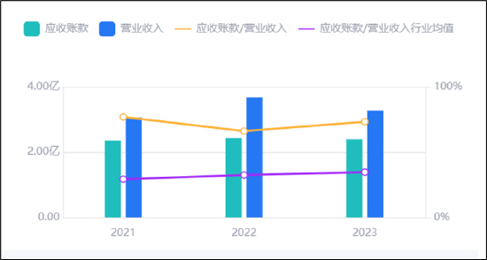 来源:鹰眼预警