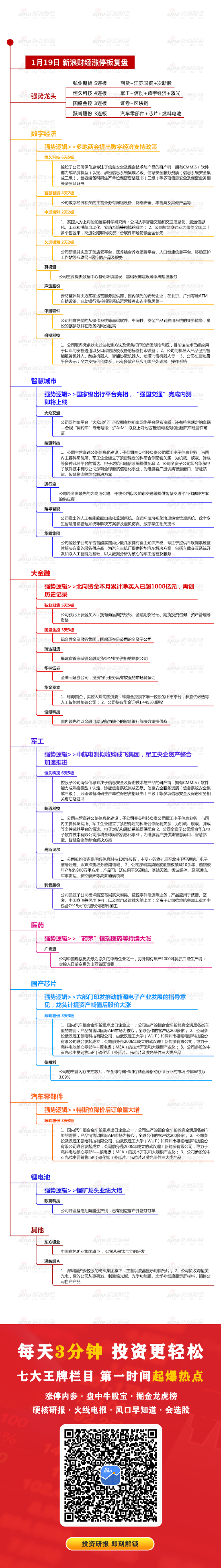 1月19日沪深两市涨停分析：弘业期货走出5连板 恒久科技收获4连板 国盛金控、跃岭股份实现3连板