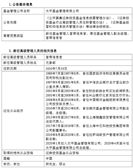 太平基金高管再变:首席信息官吴、督察长岳冲离任 总经理代任