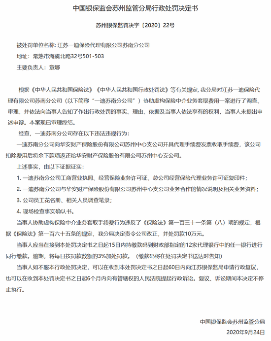 江苏一迪保代苏南分公司被罚 协助虚构中介业务套取手续费