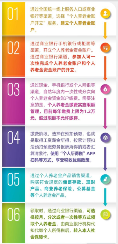 图片来源：央视