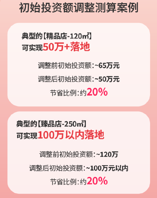 (来源:官方公众号)