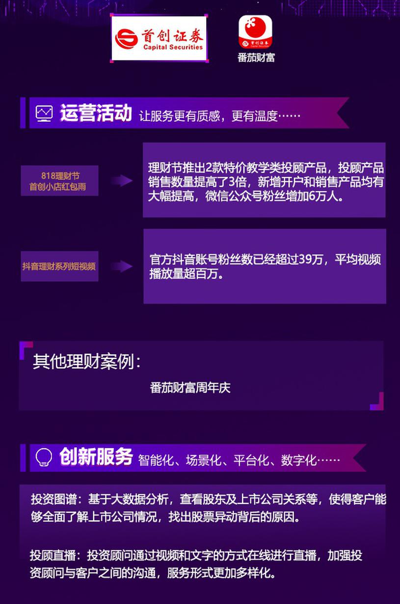 首创证券优秀赋能、运营案例展示