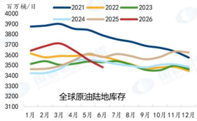 火山视频:闲卡宝-国泰君安期货：海峡局势再现波澜，这次有什么不一样？