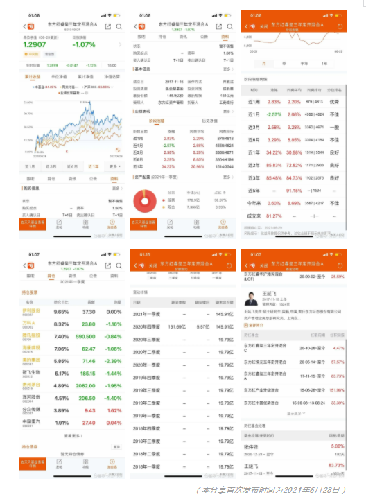 “鹏华匠心精选、东方红睿玺重仓股票大跌 基金经理王宗合和王延飞好惨啊