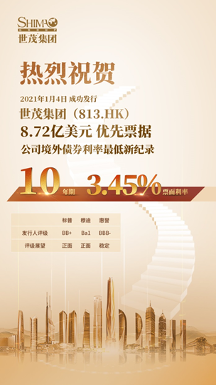 世茂成功发行10年期8.72亿美元优先票据，票面利率3.45%
