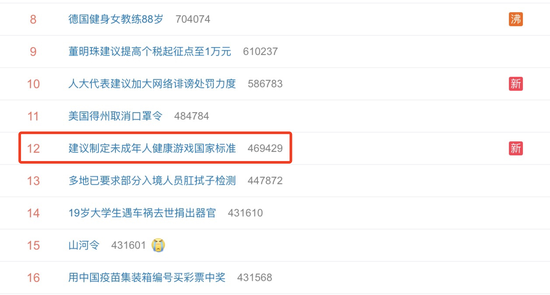 #建议制定未成年人健康游戏国家标准#上热搜 网友：希望家长管管