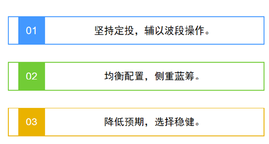 “知名财经博主江南竹：2022年基金投资方式