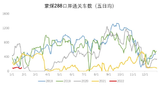 银河期货:双焦:需求难有增量 持续关注钢材需求情况