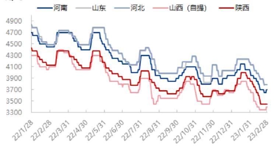 华联期货:PVC偏强震荡 关注需求兑现情况