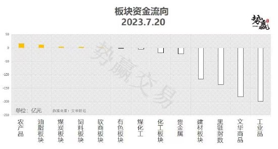 中粮势赢交易:沪铜回调企稳 延续多头