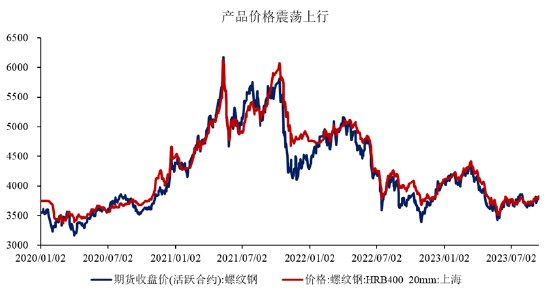 ETF日报:A股和港股国企估值存在进一步上行的空间,关注港股国企ETF和央企共赢ETF