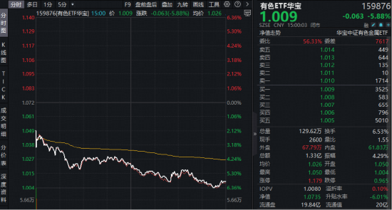 dy平台24小时在线下单，网站体验如何？揭秘！