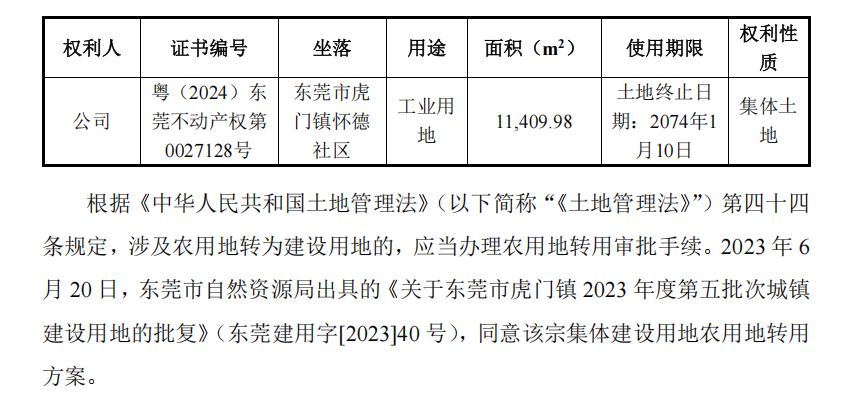 来源：新三板挂牌资料