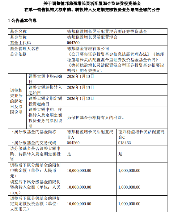 单日申购150亿+超全年规模？德邦稳盈增长灵活配置火线调降单渠道大额申购