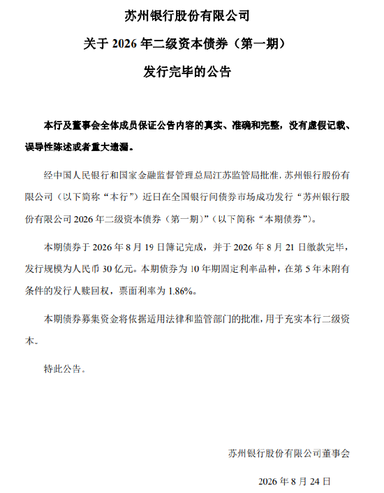 搜狐订阅:中欣卡回收-苏州银行：30亿元二级资本债券发行完毕