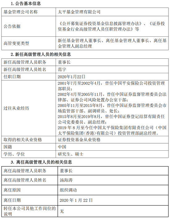 太平基金高管变动:汤海涛及3副总离任 范宇任董事长