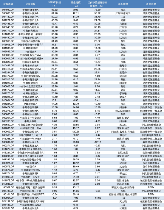 dy直播人气下单平台：免费业务如何吸引粉丝狂热下单？
