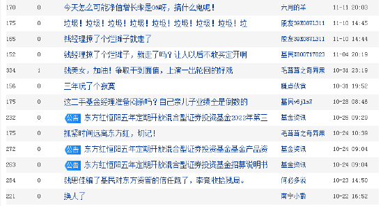 数据来源：WIND 截止日历：2022-10-21