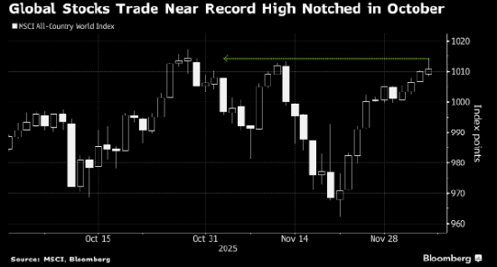 摩根大通策略师警告 美联储降息后美股涨势可能停滞