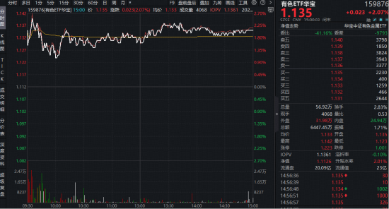 dy赞自助下单平台网站：一小时轻松实现高效购物体验？