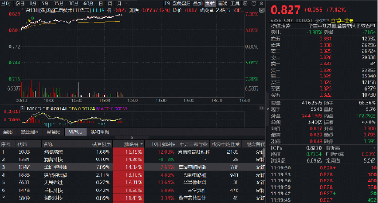 山东抖音自助下单平台，究竟如何轻松购物？