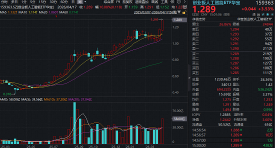抖音点赞24小时免费下单网址，你找到了吗？