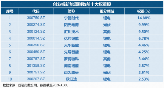 免费业务自助下单平台，真的那么神奇吗？