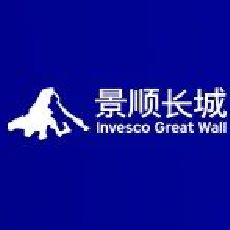 景顺长城基金