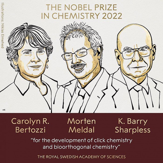 “化学”三位科学家获2022年诺贝尔化学奖，其中一人系二度获奖