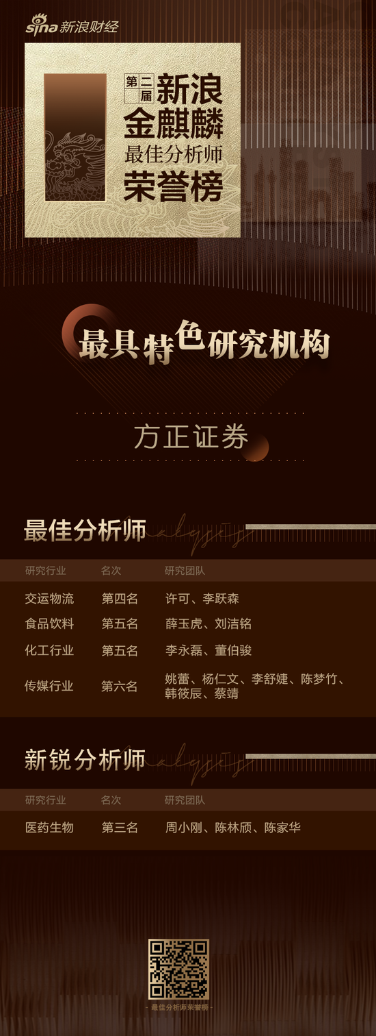 第二届新浪金麒麟最佳分析师名单：方正证券交运物流获第四