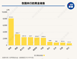 图片源头于相聚