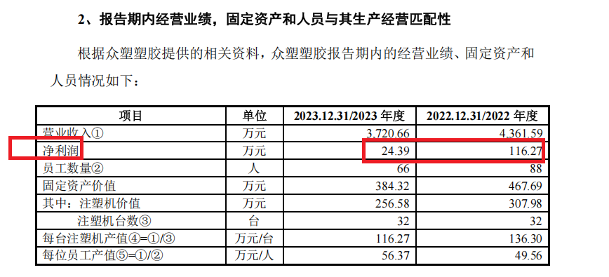 来源：公告