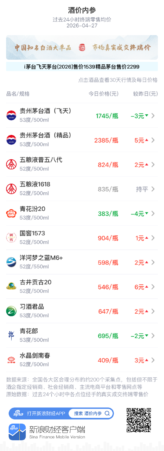 如何轻松在抖音找到最便宜的业务自助下单平台？