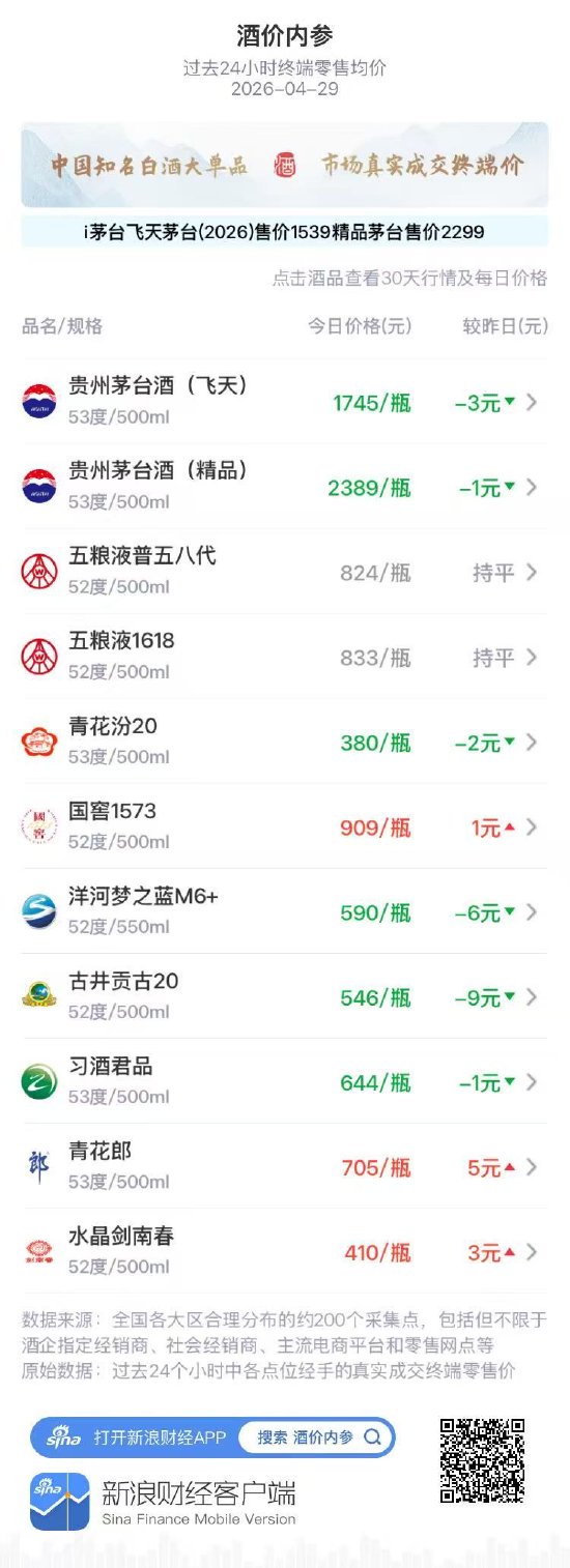 抖音平台24小时低价下单网站，你get了吗？