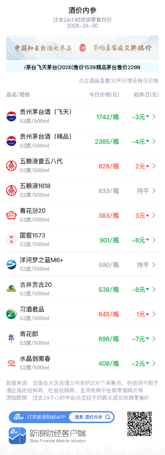 dy直播人气飙升，免费业务平台哪家更便宜？