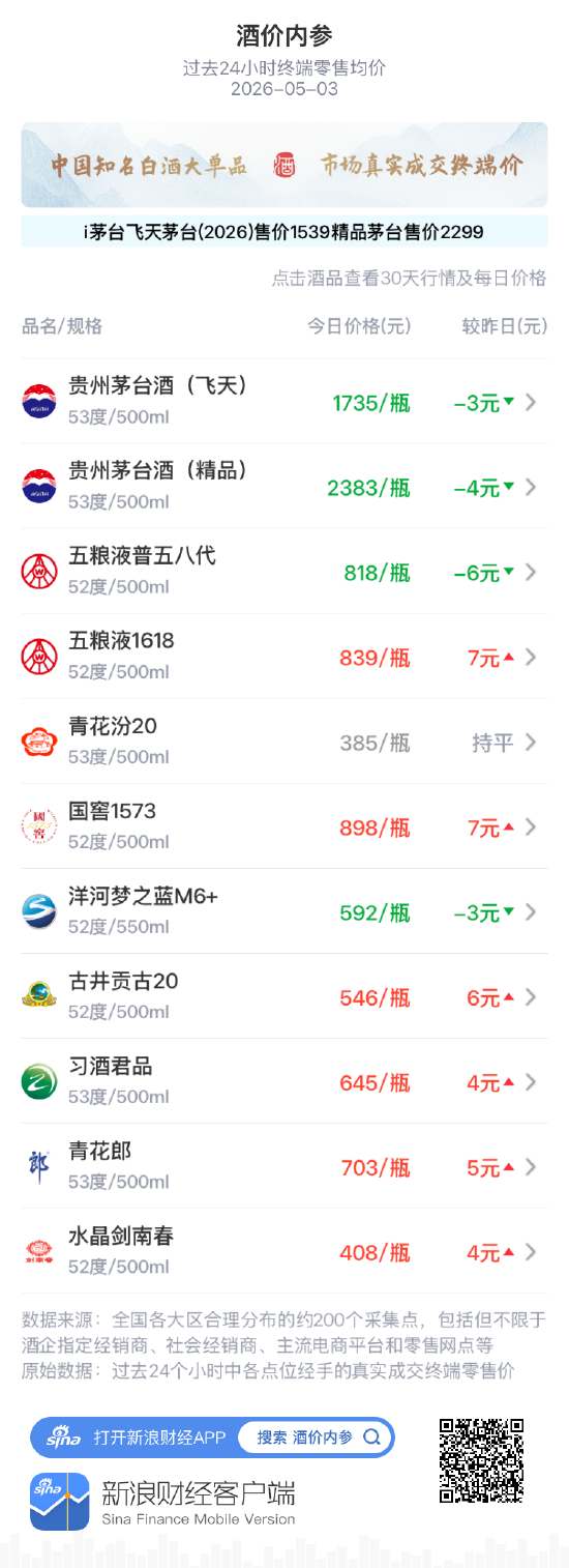 如何快速搭建24小时自助下单平台？揭秘高效解决方案！