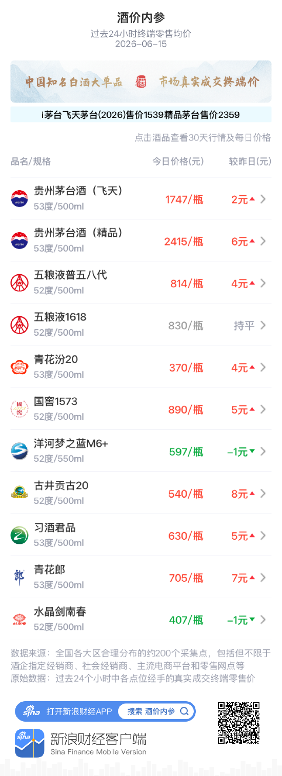 低价抖音作品评论粉丝，真的有效吗？
