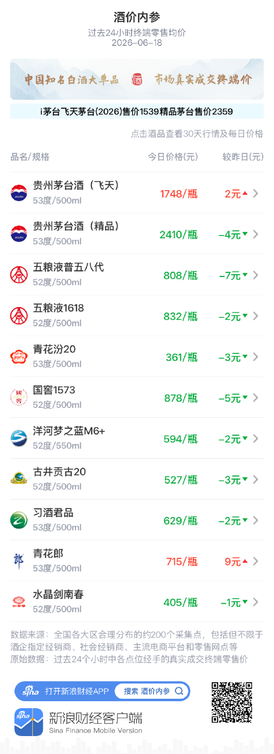揭秘：如何通过低价粉丝下单平台轻松提升销量？