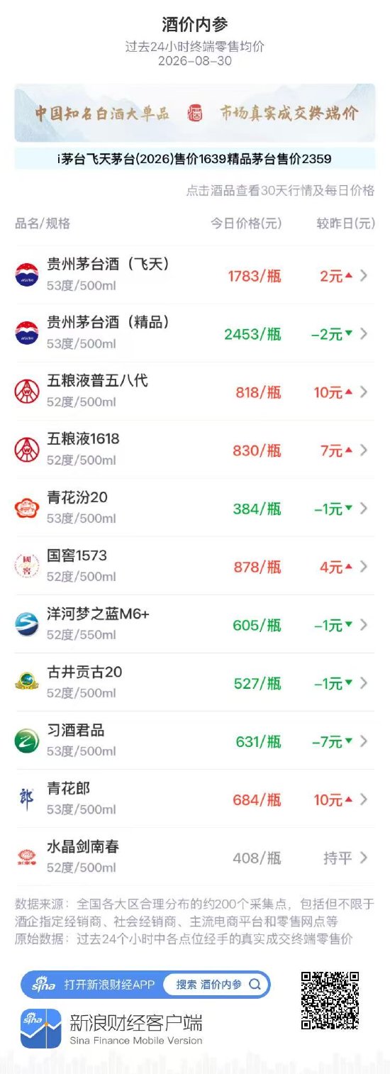 新闻配图