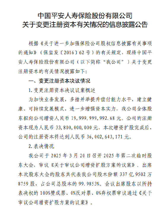 平安人寿：拟增资约199.99亿元 注册资本将达到约360亿元